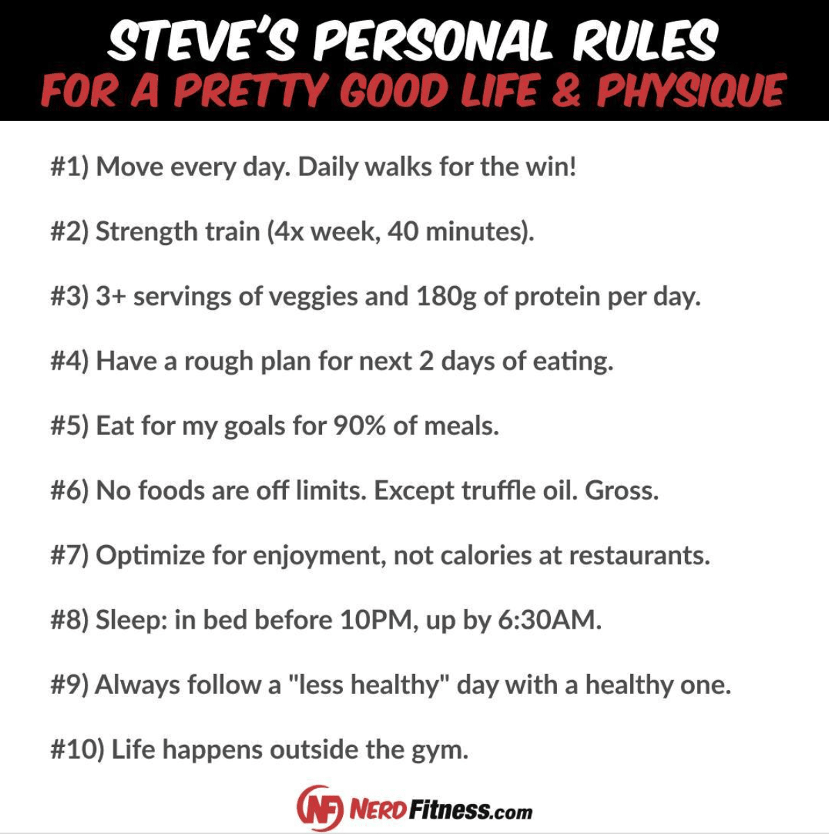 Mafiots, knights and samurai have a code. You?