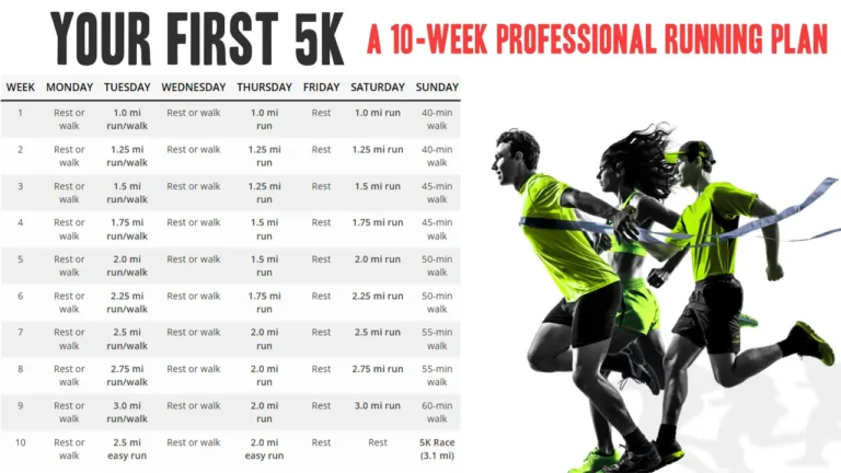 Run Your First 5K in 10 Weeks: The Complete Beginner’s Training Plan