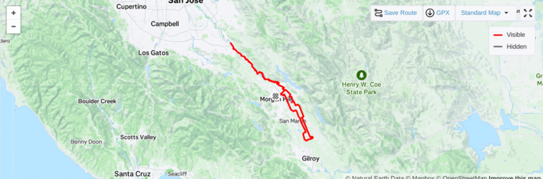 The effect of Metoprolol on Exercise - Bionicoldguy