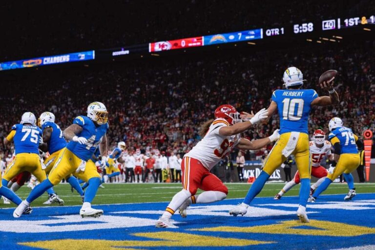 Visualization of the second week of season 2025-26